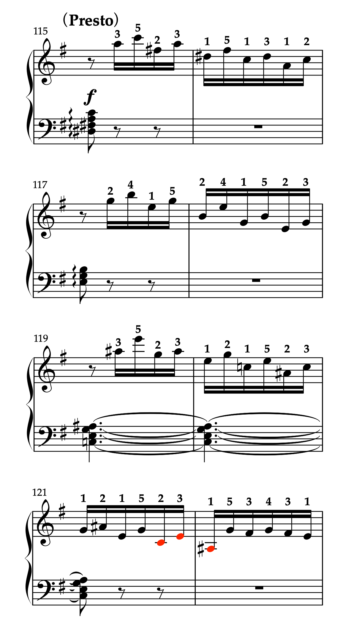モーツァルト「ピアノソナタ ト長調 K.283 第3楽章」115-122小節。運指と技術的代替案として左手で取る音の提案。