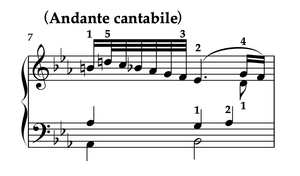 モーツァルト「ピアノソナタ K.333 第2楽章」7小節の楽譜。運指と装飾音の奏法の書き込み例が示されている。