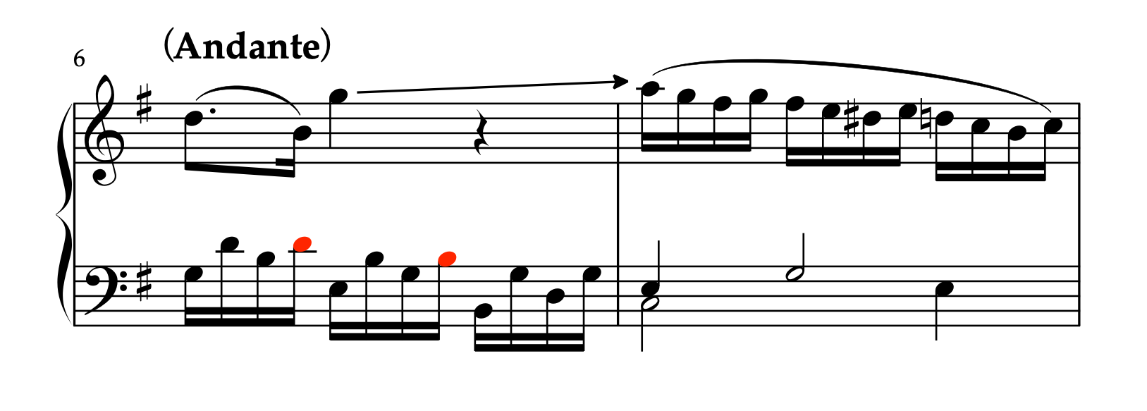 モーツァルト「ピアノソナタ ハ長調 K.545 第2楽章」6-7小節。2声の扱いなど。