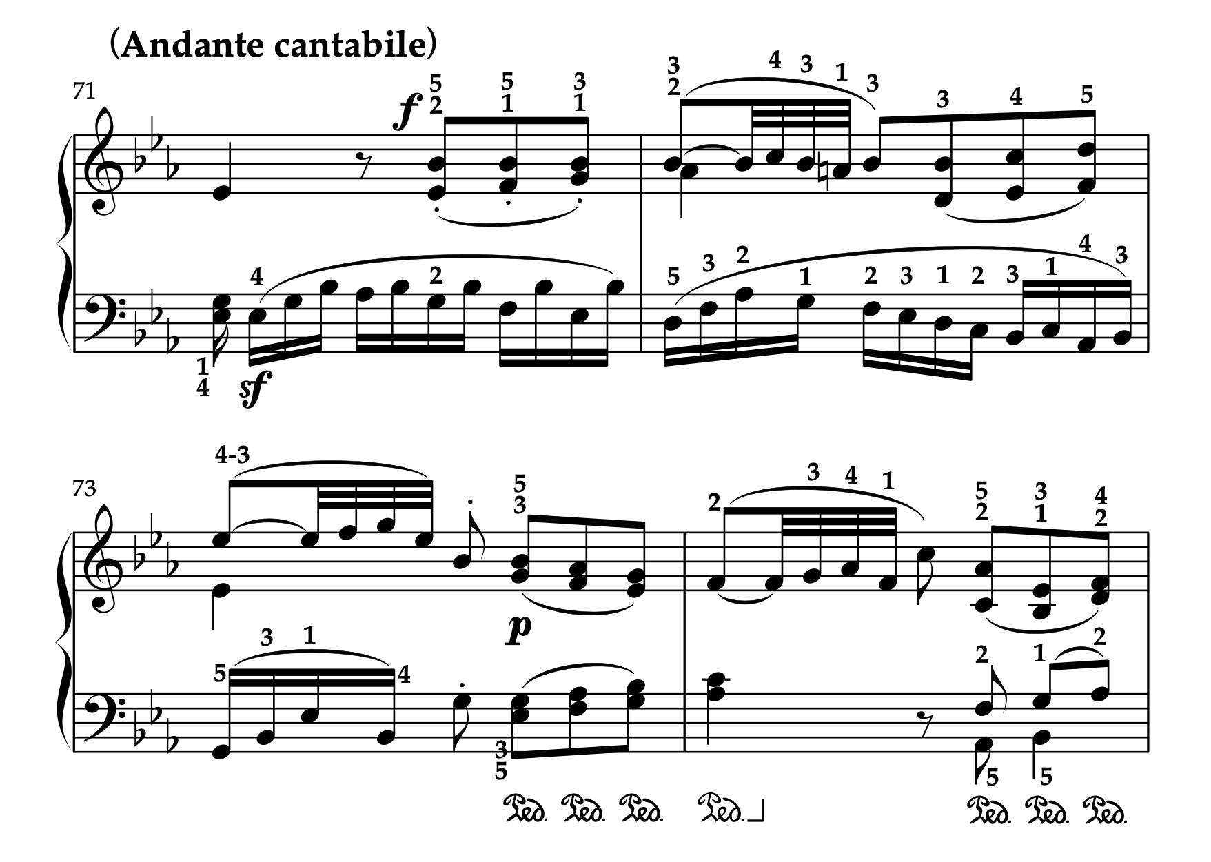 モーツァルト「ピアノソナタ K.333 第2楽章」71-74小節の楽譜。運指とペダリングの書き込み例が示されている。