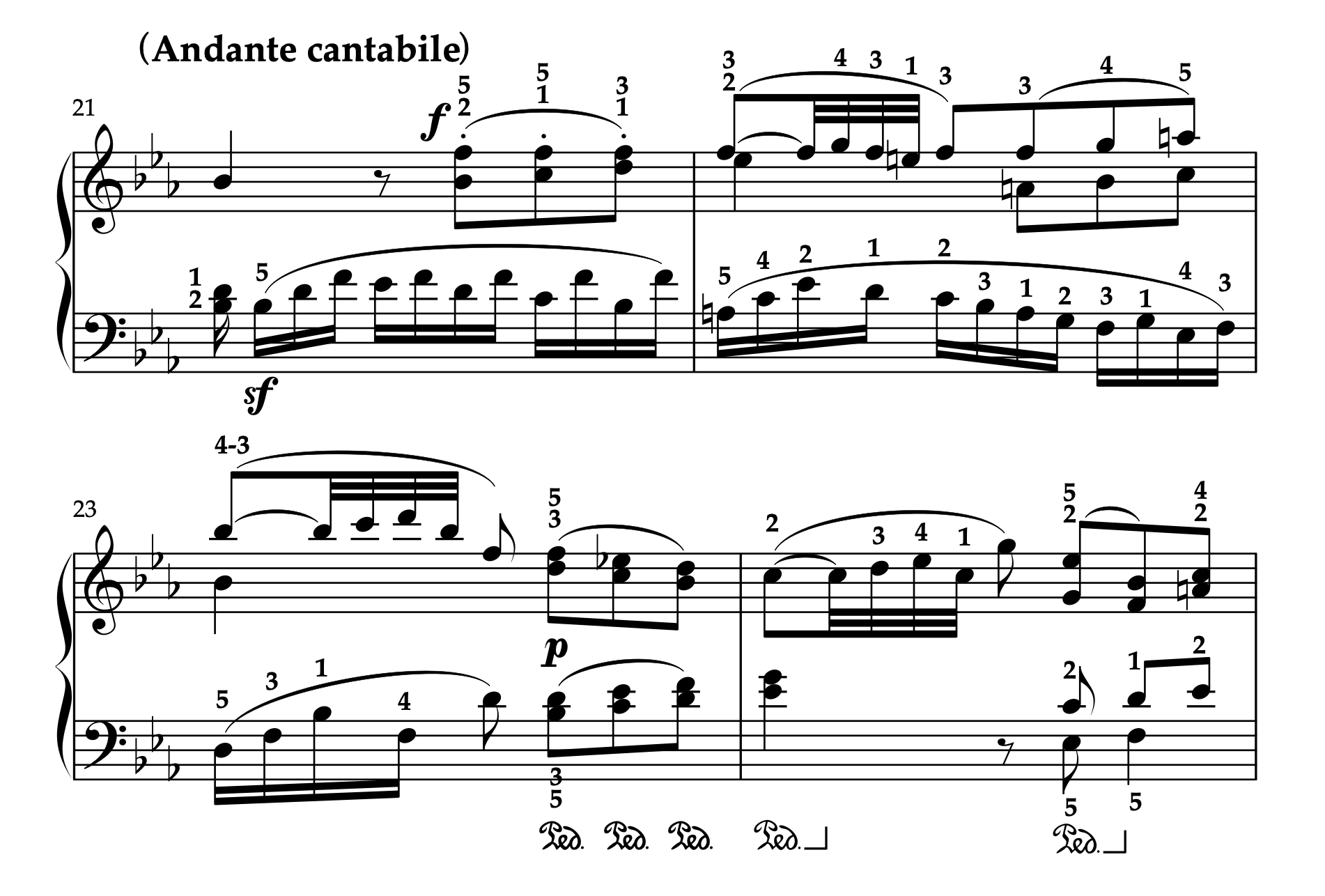 モーツァルト「ピアノソナタ K.333 第2楽章」21-24小節の楽譜。運指とペダリングの書き込み例が示されている。