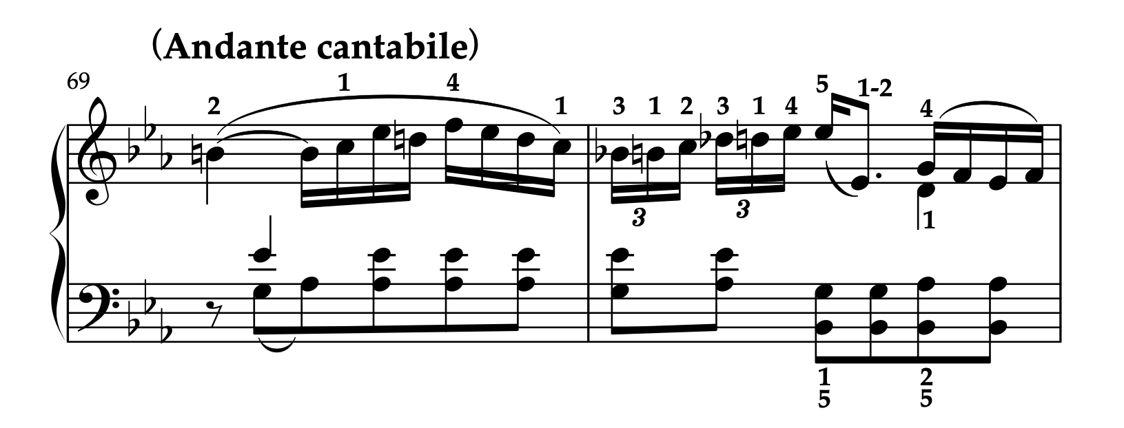 モーツァルト「ピアノソナタ K.333 第2楽章」69-70小節の楽譜。運指と装飾音の奏法の書き込み例が示されている。