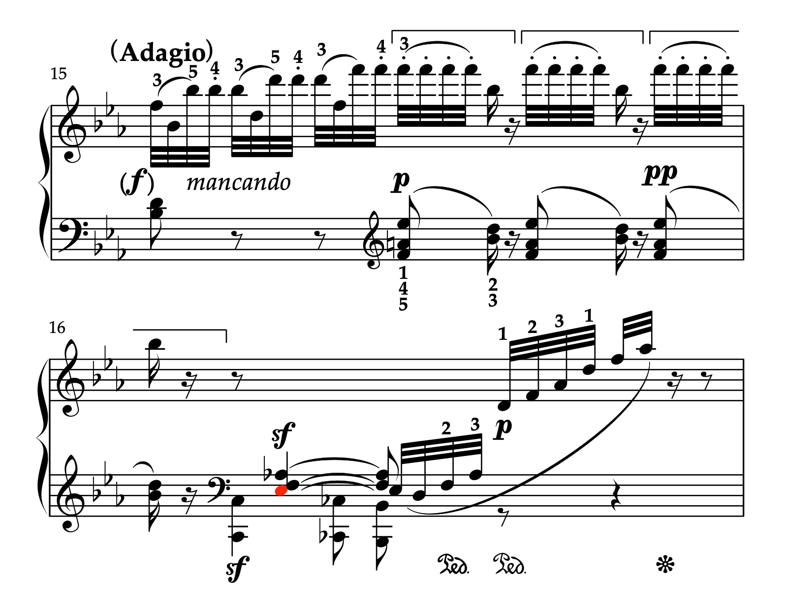 モーツァルト「ピアノソナタ ハ短調 K.457 第2楽章」15-16小節の楽譜。エコー表現とsfの付け方を解説。