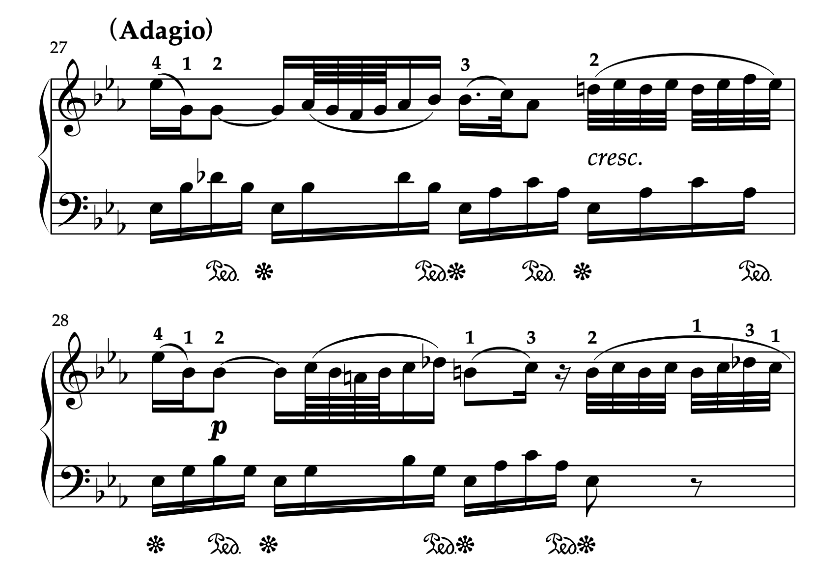 モーツァルト「ピアノソナタ ハ短調 K.457 第2楽章」27-28小節の楽譜。運指、ペダリング、装飾音の奏法を解説。