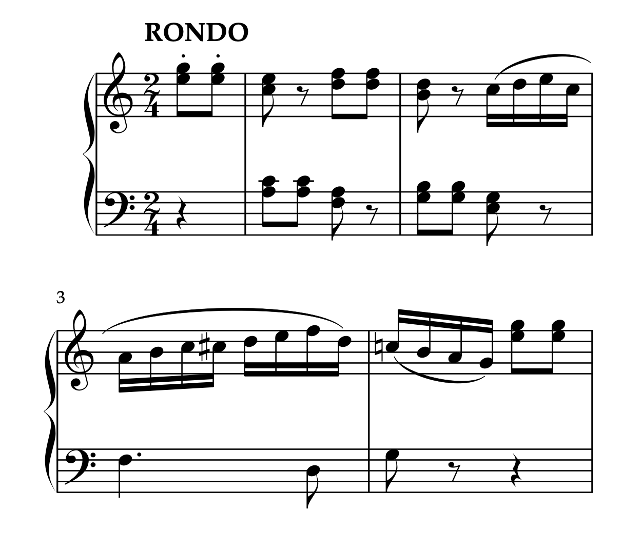 モーツァルト「ピアノソナタ ハ長調 K.545 第3楽章」1-4小節。アウフタクトと模倣の処理。