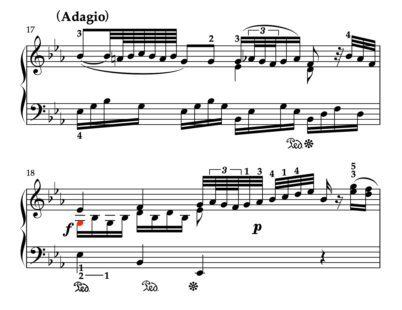 モーツァルト「ピアノソナタ ハ短調 K.457 第2楽章」17-18小節の楽譜。装飾音の奏法と運指の工夫を解説。