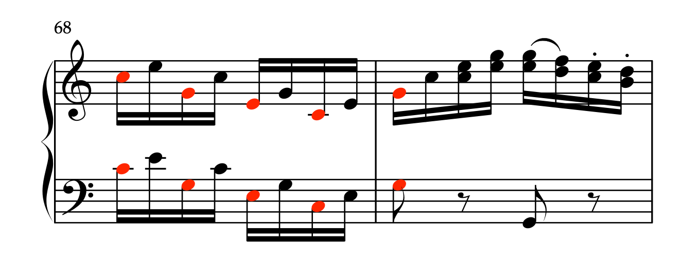 モーツァルト「ピアノソナタ ハ長調 K.545 第3楽章」68-69小節。ファンファーレ風の分散和音の処理。