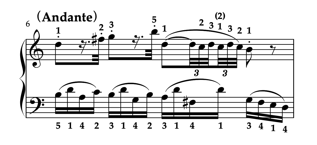 モーツァルト「ピアノソナタ ト長調 K.283 第2楽章」6小節目のトリル奏法譜。