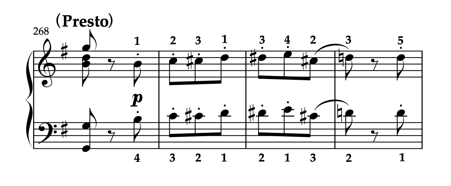 モーツァルト「ピアノソナタ ト長調 K.283 第3楽章」268-271小節。運指の参考例。