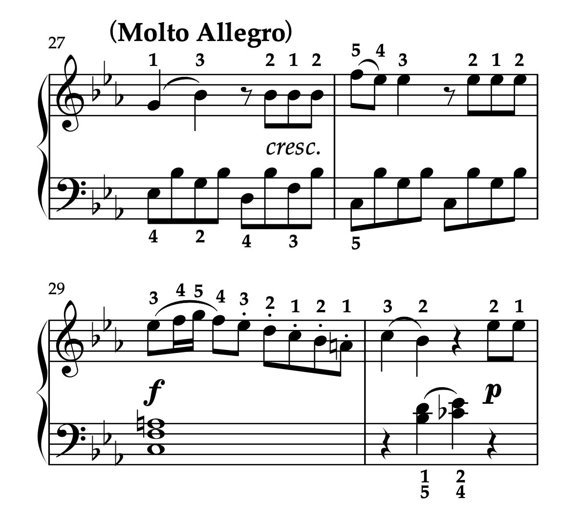 モーツァルト「ピアノソナタ ハ短調 K.457 第1楽章」27-30小節の楽譜。運指の参考例が示されている。
