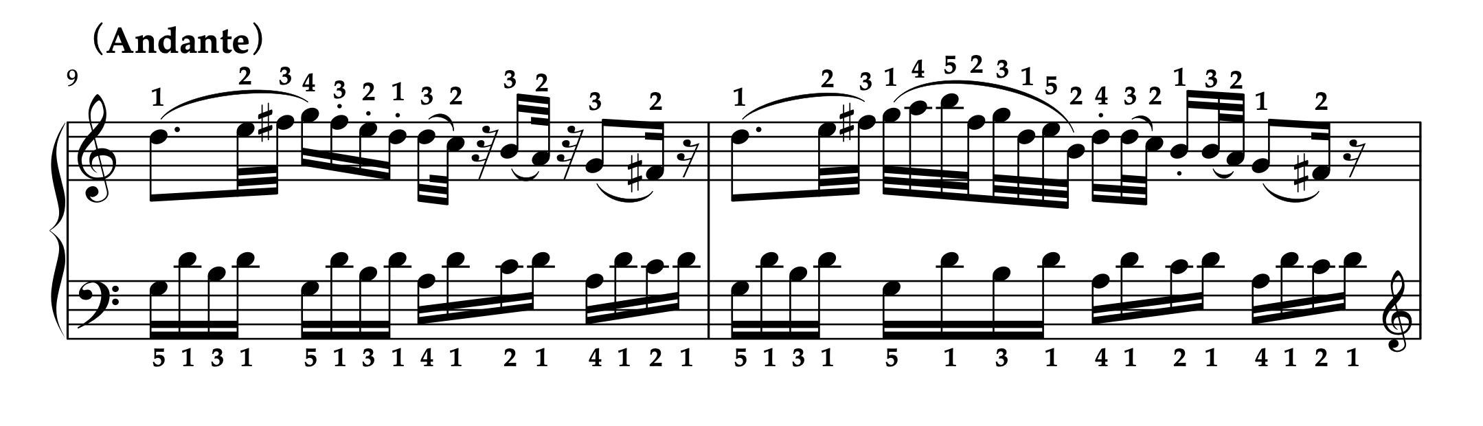 モーツァルト「ピアノソナタ ト長調 K.283 第2楽章」9-10小節。表情の変化と運指の統一。