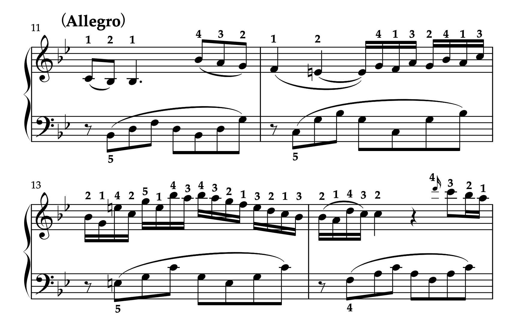 モーツァルト「ピアノソナタ K.333 第1楽章」11-14小節の楽譜。運指の書き込み例が示されている。