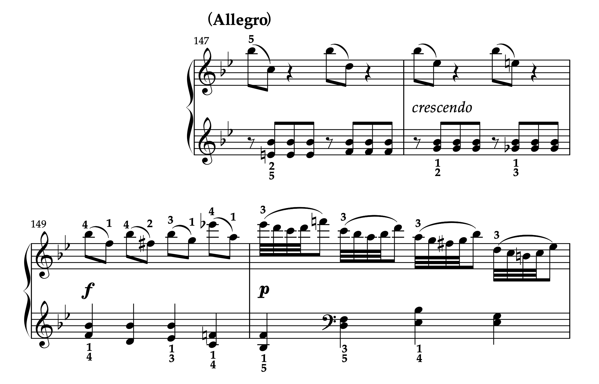 モーツァルト「ピアノソナタ K.333 第1楽章」147-150小節の楽譜。運指と装飾音の奏法の書き込み例が示されている。