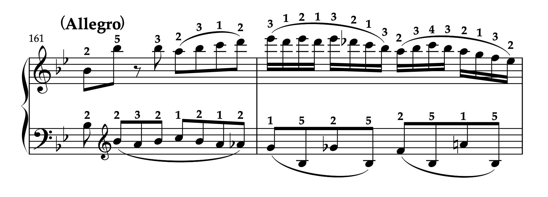 モーツァルト「ピアノソナタ K.333 第1楽章」161-162小節の楽譜。運指の書き込み例が示されている。