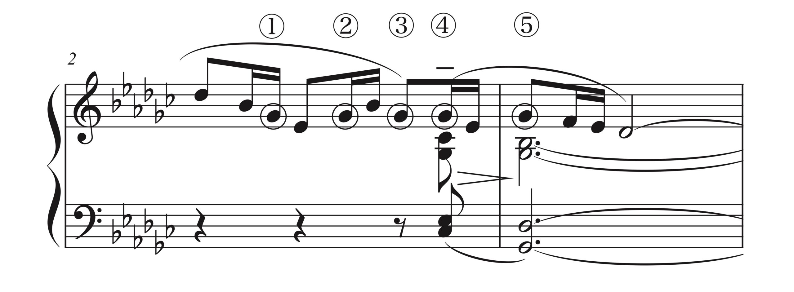ドビュッシー「前奏曲集 第1集 亜麻色の髪の乙女」2-3小節の楽譜。