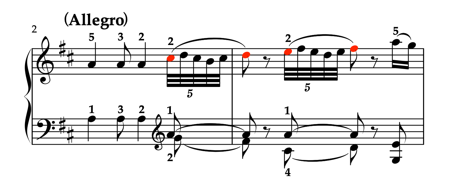 モーツァルト「ピアノソナタ ニ長調 K.576 第1楽章」2-3小節の楽譜。「Do Re Mi Fa」という軸になる音をレッド音符で示している。