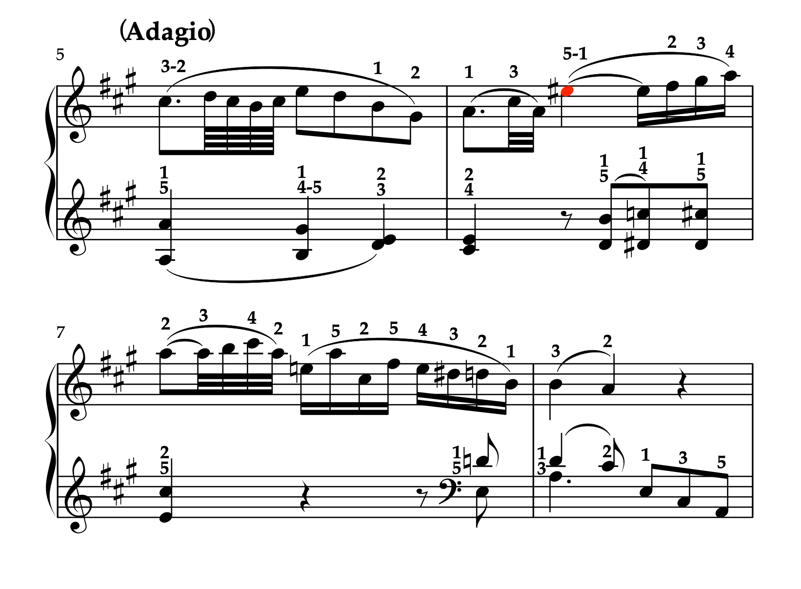 モーツァルト「ピアノソナタ ニ長調 K.576 第2楽章」5-8小節の楽譜。軸の音とフレージングの運指参考例を示している。