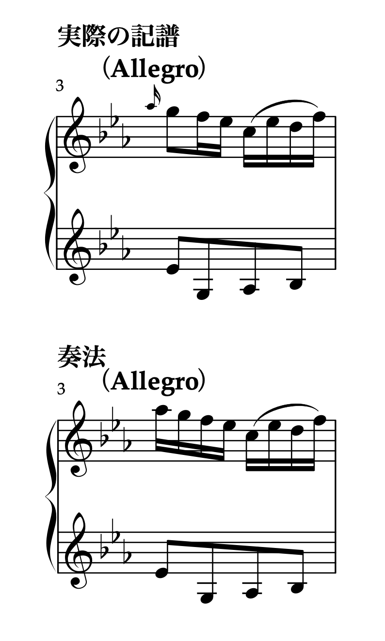 モーツァルト「ピアノソナタ 変ホ長調 K.282 第3楽章」3小節目の譜例。装飾音の奏法を示す。