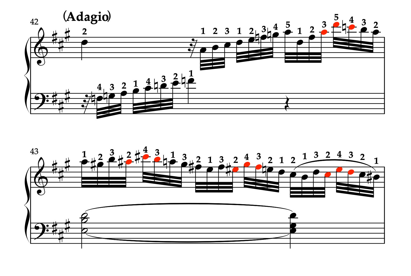 モーツァルト「ピアノソナタ ニ長調 K.576 第2楽章」42-43小節の楽譜。折り返しのつなぎ目に隠れたウタと運指参考例を示している。