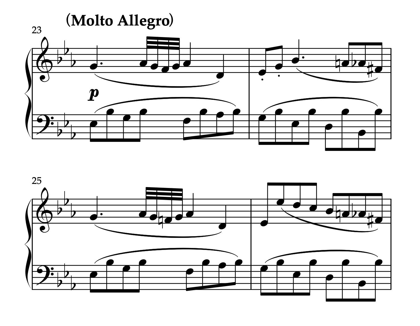 モーツァルト「ピアノソナタ ハ短調 K.457 第1楽章」23-26小節の楽譜。ターンが32分音符として書き譜化されている。