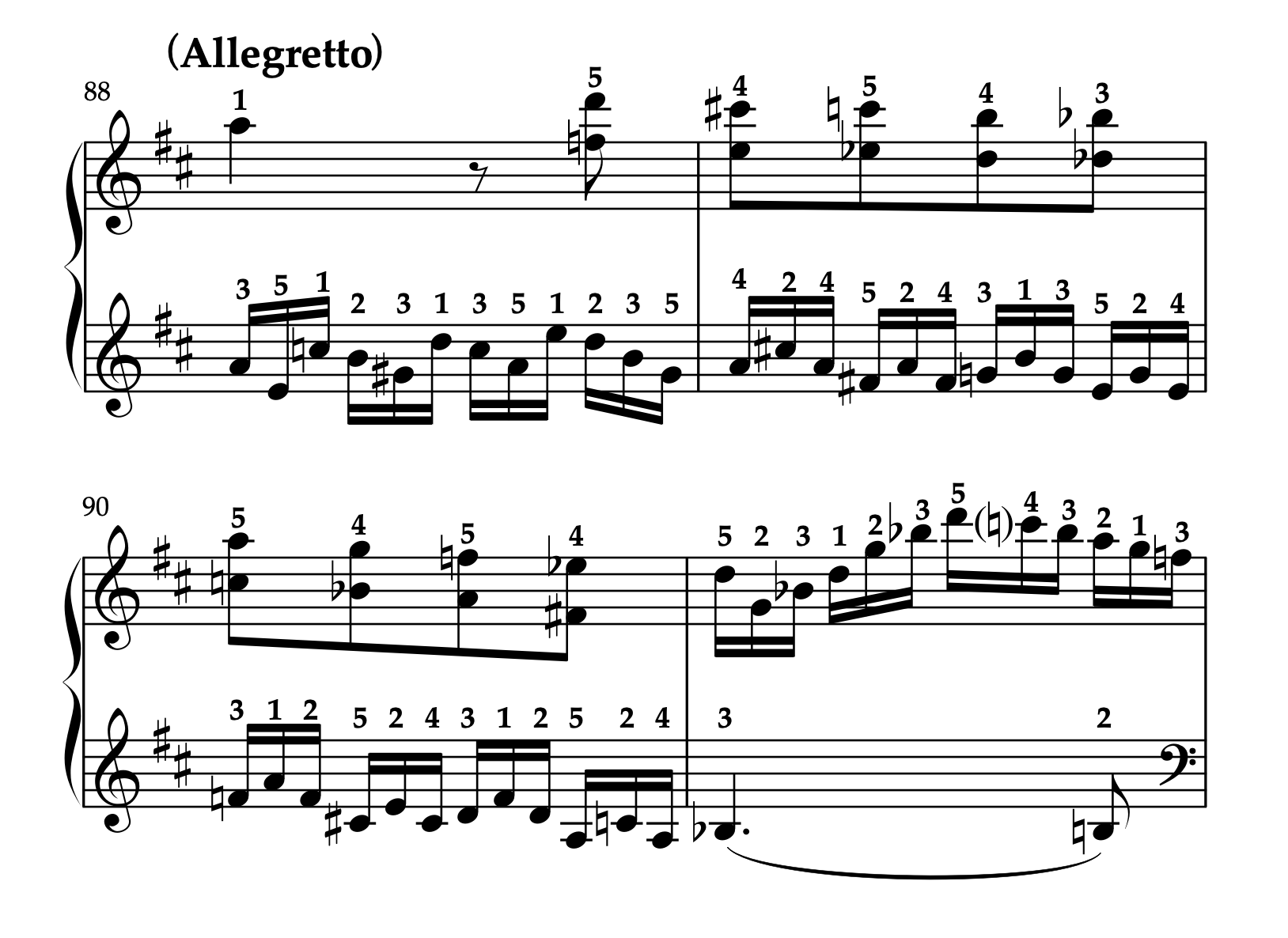 モーツァルト「ピアノソナタ ニ長調 K.576 第3楽章」88-91小節の楽譜。提示部終盤の運指参考例を示している。