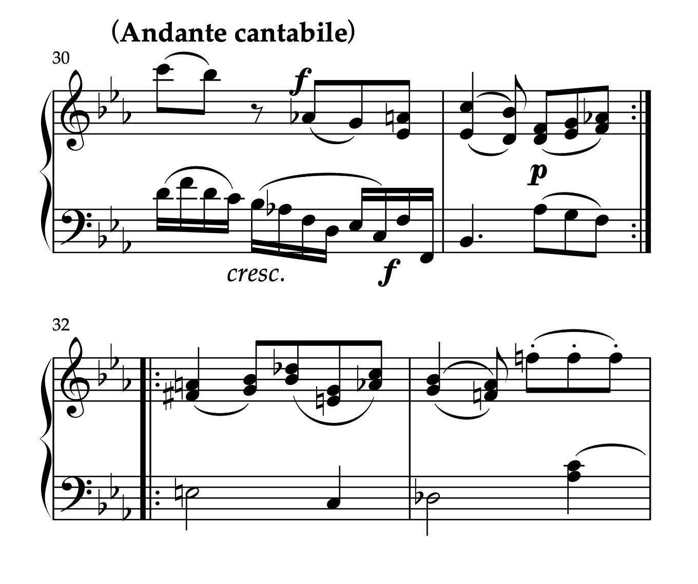 モーツァルト ピアノソナタ 変ロ長調 K.333 第2楽章 30-33小節