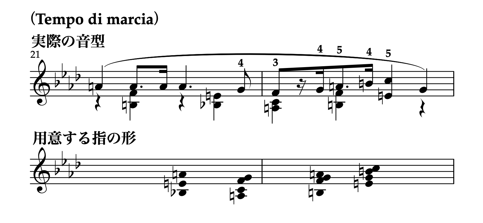 ショパン「幻想曲 ヘ短調 Op.49」21-22小節の譜例。和音の形を準備して指を下ろす運指の工夫を示す。