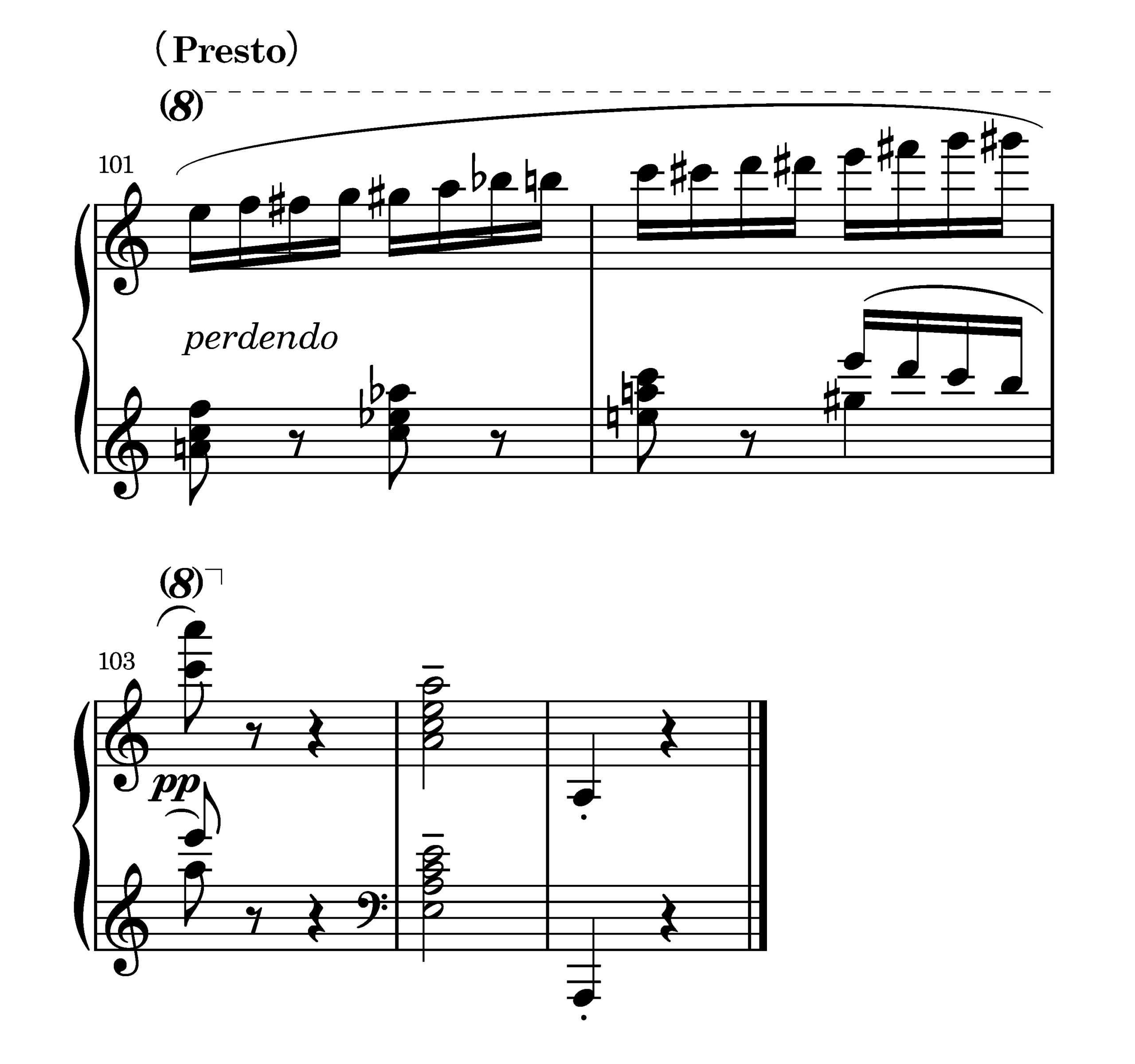 リムスキー＝コルサコフ「熊蜂の飛行（ラフマニノフ編曲版）」101〜105小節の楽譜。無窮動のまま終わるエンディング部分。