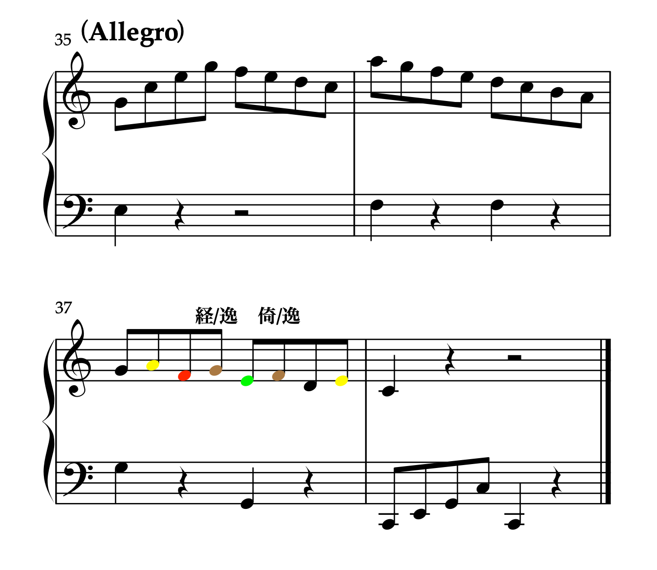 クレメンティ「ソナチネ Op.36-1 第1楽章」35-38小節。非和声音に対する非和声音の例。レッドが経過音、グリーンが倚音、イエローが逸音、ブラウンが複合的な非和声音を示した譜例。