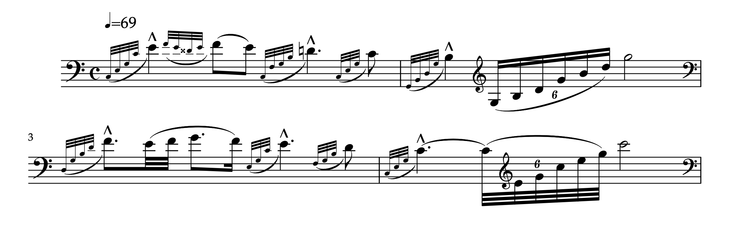 ドライショク「左手のための変奏曲 Op.22」譜例(1〜4小節)