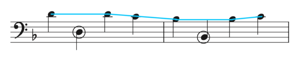 【30秒で学べる】バッハ「イタリア協奏曲 第3楽章」ワンポイントレッスン